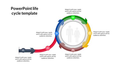 Lifecycle Powerpoint Template